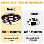 Comedouro Lento 2 em 1 para Cães – Alimentação Segura e Saudável